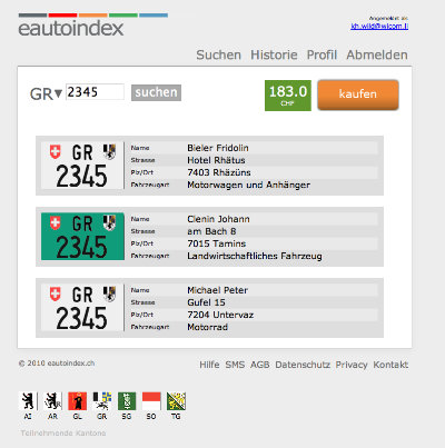 eAutoindex für Schweizer Kantone (2010-2022) eAutoindex für Schweizer Kantone (2010-2022)